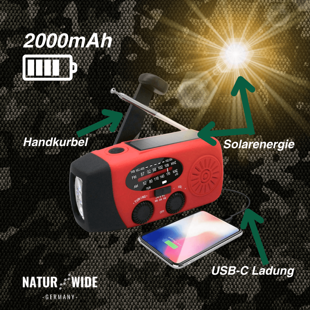 Notfall All in One Radio – Energie und Information in Notfällen