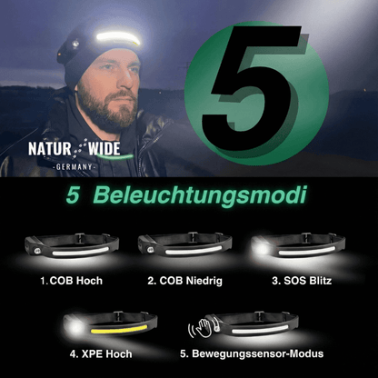 Naturwide Stirnlampe - Das Original
