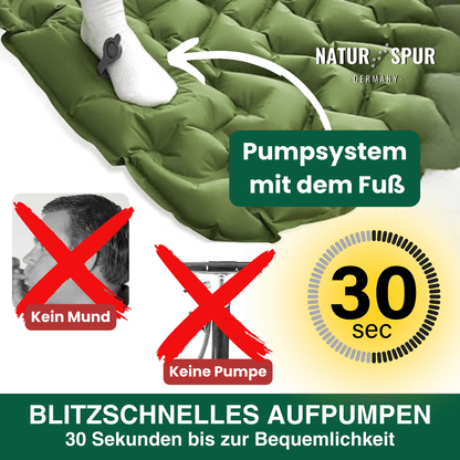 Blackout Notfall-Set XL
