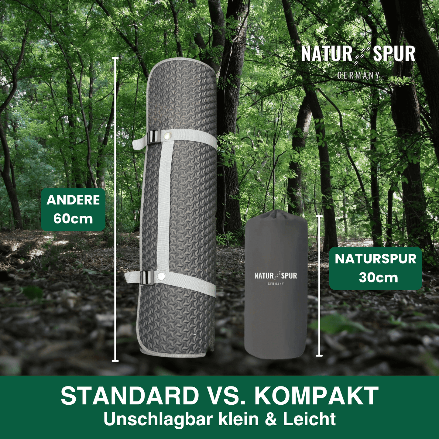Blackout Notfall-Set XL