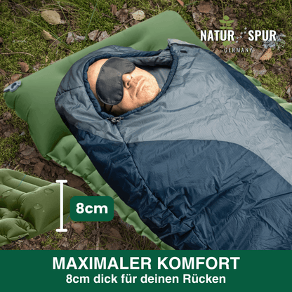 Blackout Notfall-Set XL