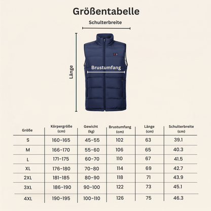 Beheizte Weste mit 9 Heiz-Zonen – Ultraleicht, USB-betrieben & ideal für Outdoor-Abenteuer