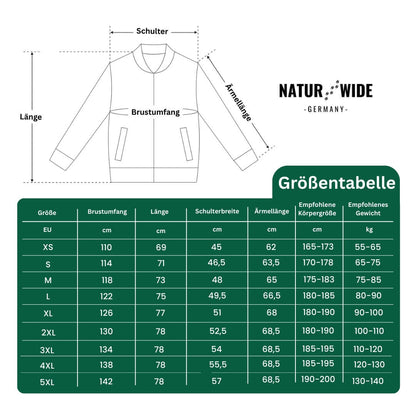Exoplorer Modern Regenjacke